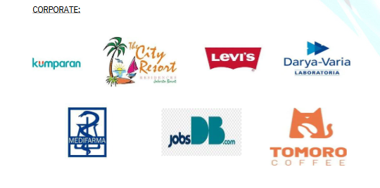Corporate Clients including Levi's, Kumparan, and other leading Indonesian companies